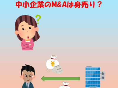 M&Aは大企業しか関係ない？中小企業のM&Aは身売り？　ワクワク経営コラム【第212回】